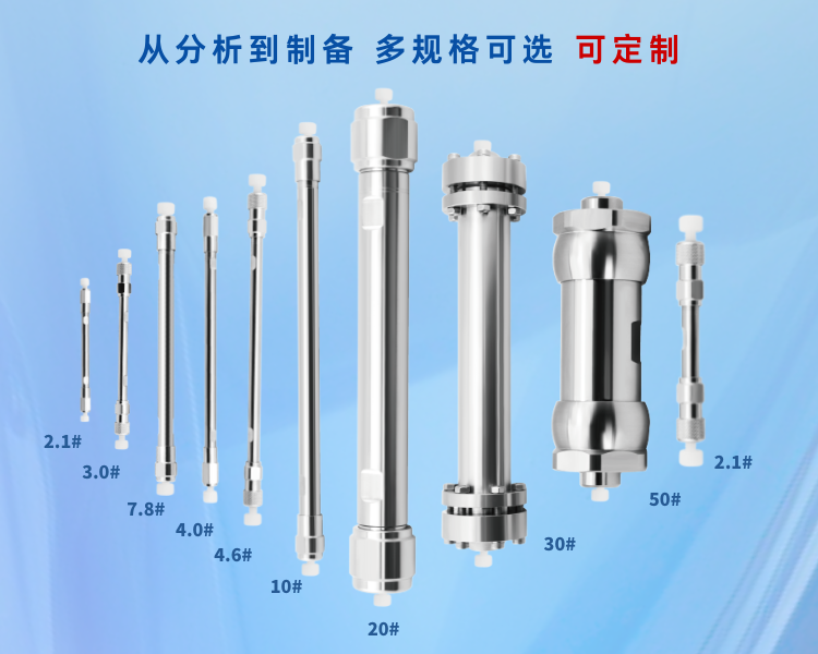 色譜柱柱長與柱效的關系?！